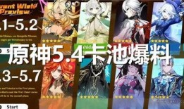 原神三点六卡池最新爆料,新角色、新故事，探索提瓦特大陆的未知篇章